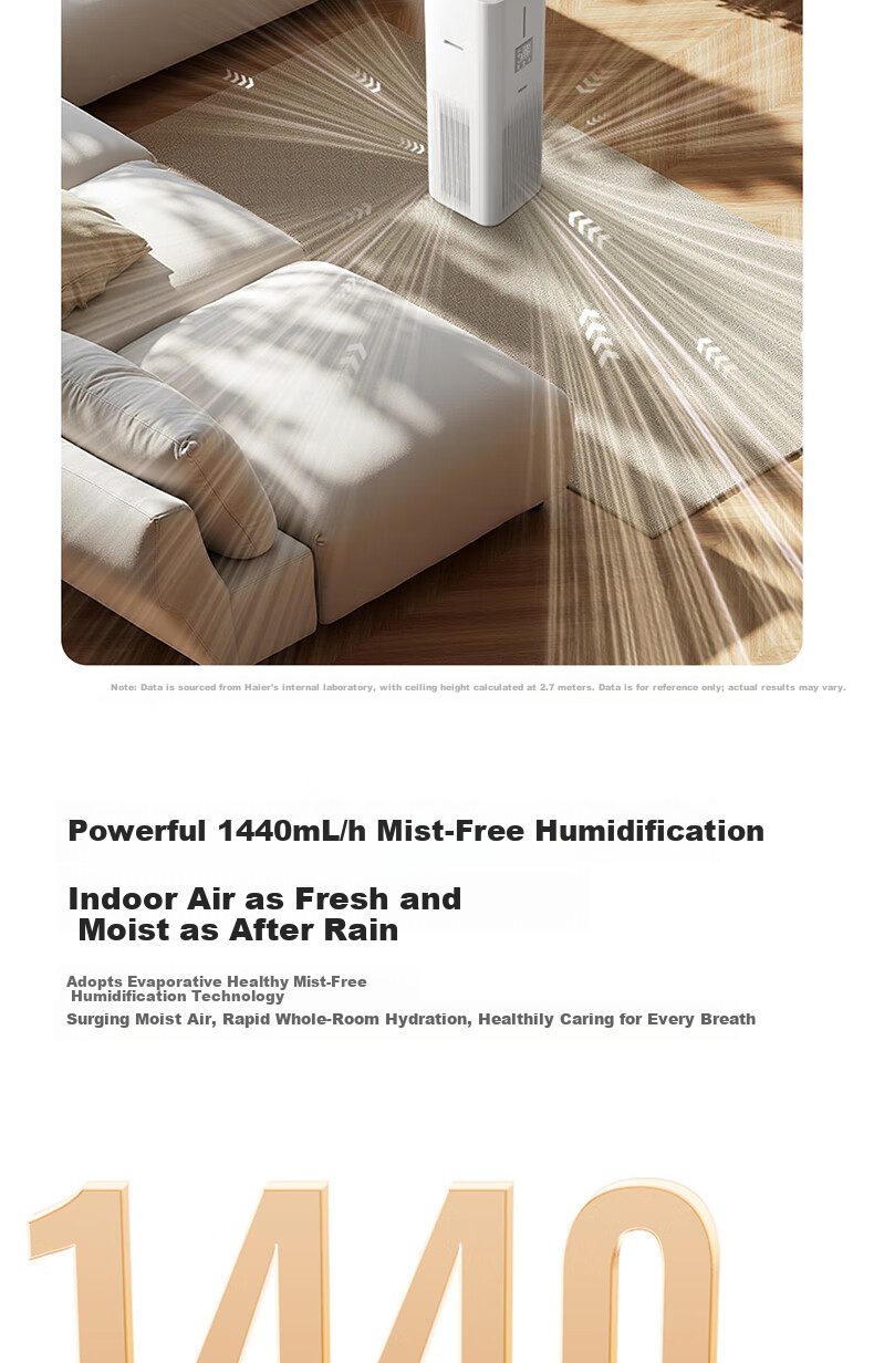 Haier [Upgraded Formaldehyde Digital Display] Big White Whale Air Purifier and Humidifier Combo Formaldehyde Removal Smoke Odor Allergy Source Removal Hair Absorption Sterilization KJ850F-JSQ8U1 7