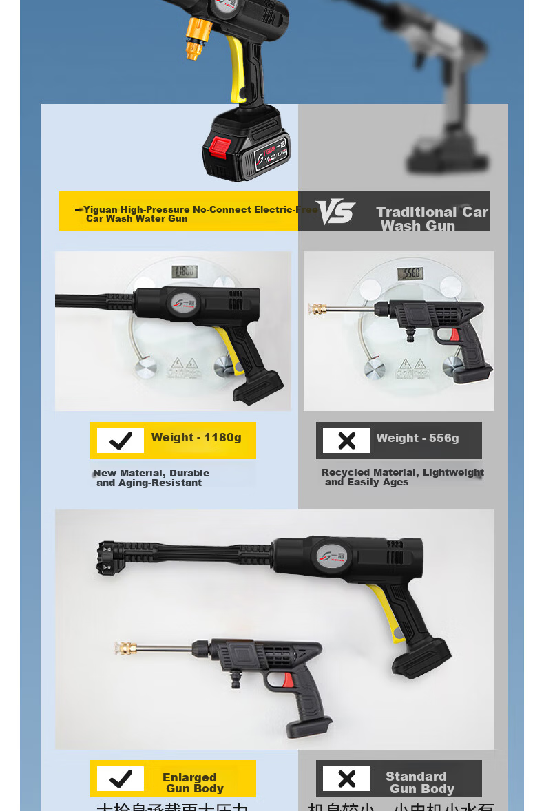 Yiguan Wireless Car Washer Lithium Battery High-Pressure Water Gun Household Electric Cleaning Machine Rechargeable Car Wash Electric Cleaner 7