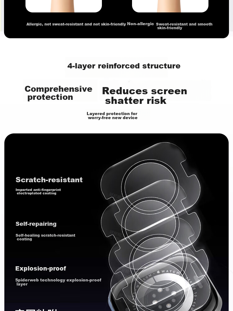 Moho [2-Pack] Protective Back Film for Apple iWatch S11 42MM, Hydrogel Screen Protector for Apple Watch S10 Sensor Full Coverage Screen Protector Quick Apply Tool 9