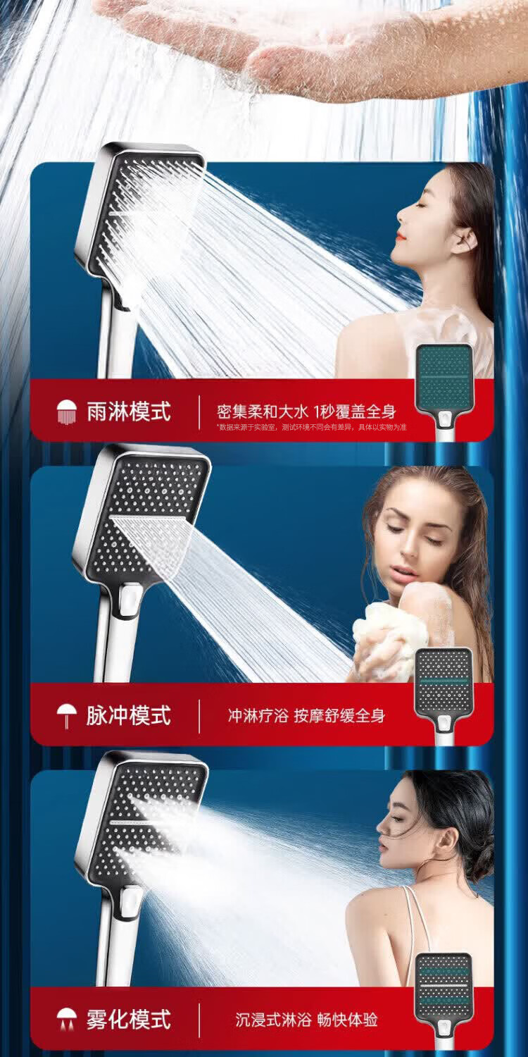 IVORPO [Germany] High-Pressure Shower Head Set Multi-Functional Overhead Shower Sprayer 5