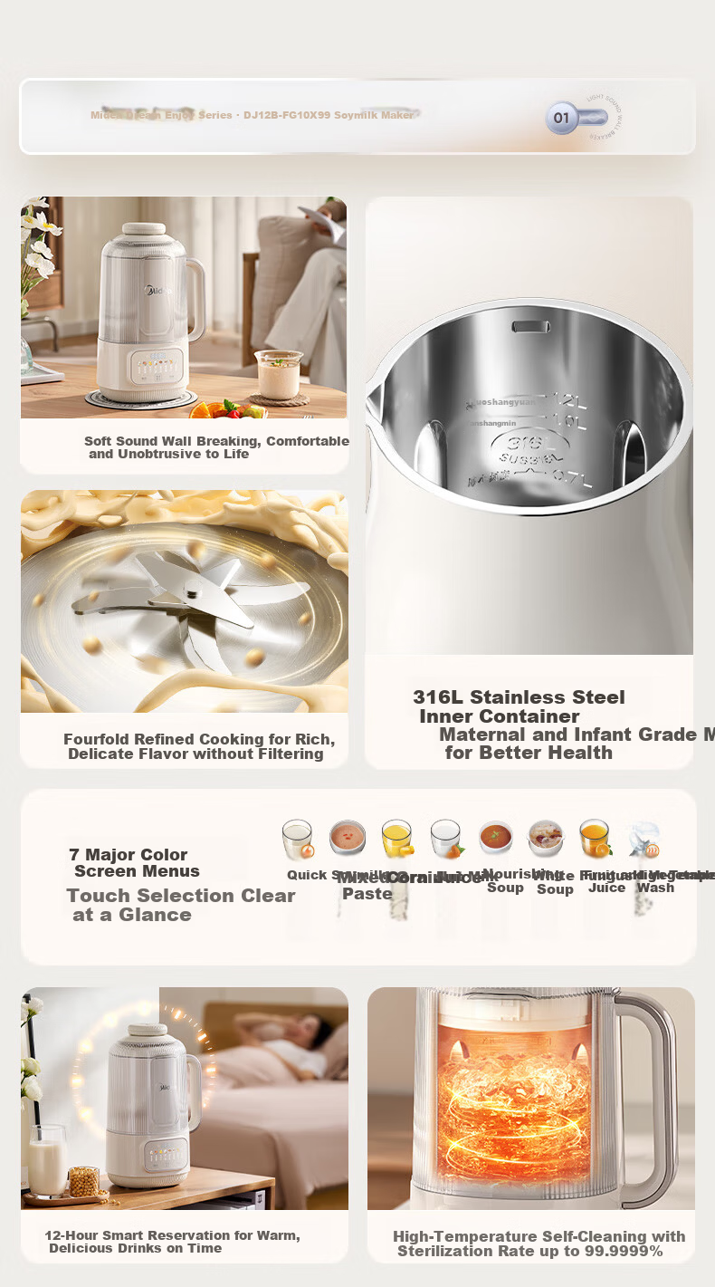 Midea Soy Milk Blender 1.2L Large Capacity for 2-5 People, Soundproof Cover, Fully Automatic, No Cooking, No Washing, New Multifunctional Juicer and Food Processor X99 5