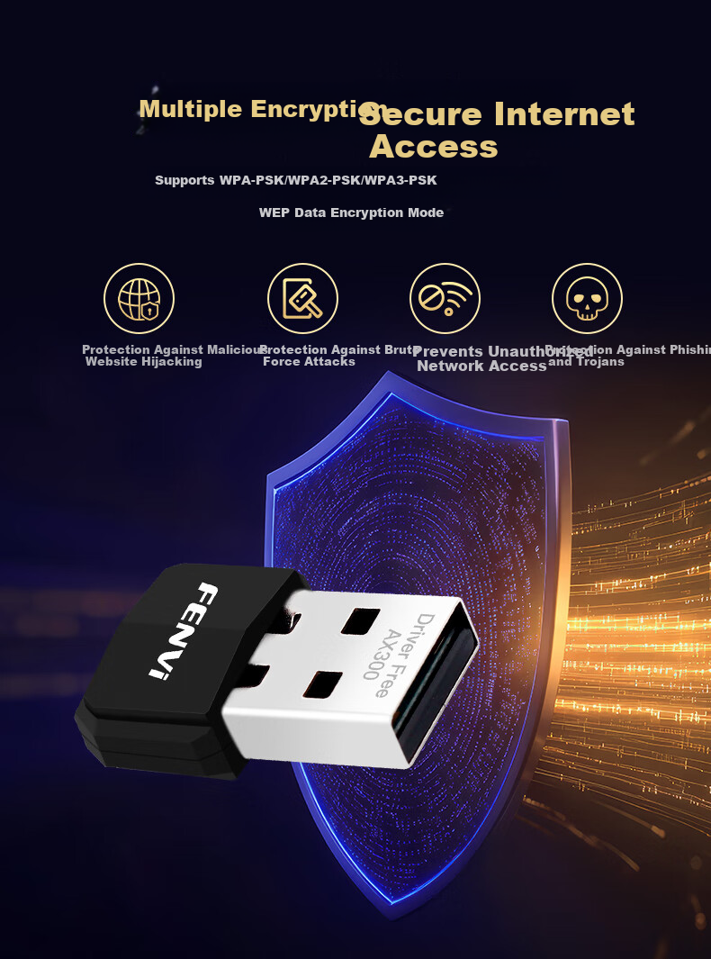 Fenvi USB Wireless Adapter WiFi6 AX300 Mini Wireless WiFi Receiver with Built-in Antenna for Desktop and Laptop, Smart Driver-Free Portable WiFi 5