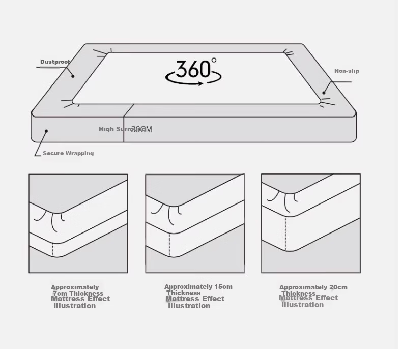 Hodo Class A Cotton Fitted Sheet 1.8x2m Full Coverage Bed Sheet Mattress Protector Misty Gray 19