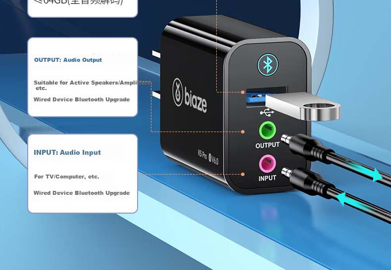 BIAZE Bluetooth Receiver 6.0 Adapter to USB Drive Speaker AUX for Vintage Amplifier Headphones Lossless Wireless Transmitter for Desktop Laptop TV Audio Module 14