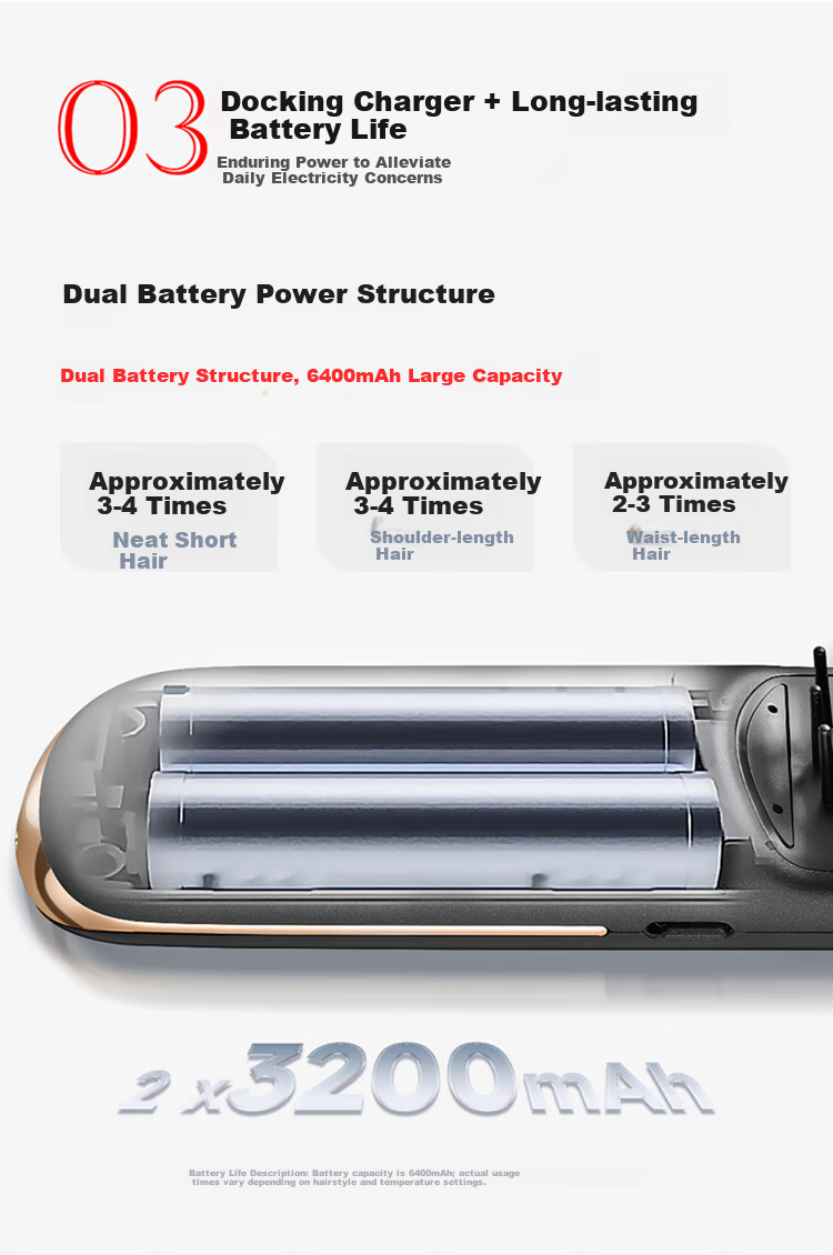 GUGE [567 Million Negative Ions] German Wireless Hair Straightening Brush Dual-Use Negative Ion Straightening and Curling Comb High Volume Hair Clip Flat Iron Mother's Day Gift 12
