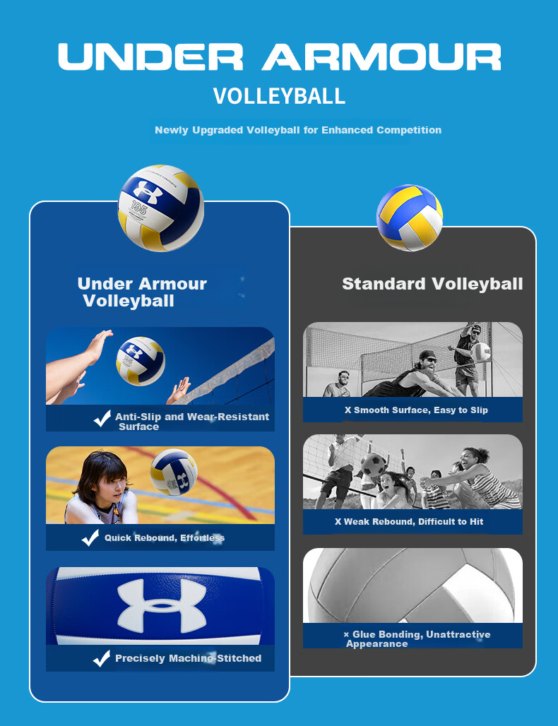 Under Armour Volleyball [Middle School Exam Training] Junior High School Student Official Match Sports Class Physical Test Adult Children Soft and Hard No. 5 2