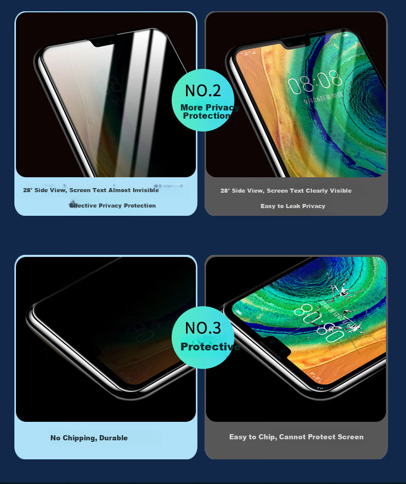 KOOLIFE 28° Privacy Tempered Glass Screen Protector for Huawei Mate80 Mate80 Pro Anti-Peeping Privacy Protection HD Anti-Fingerprint Drop Resistant Film 3