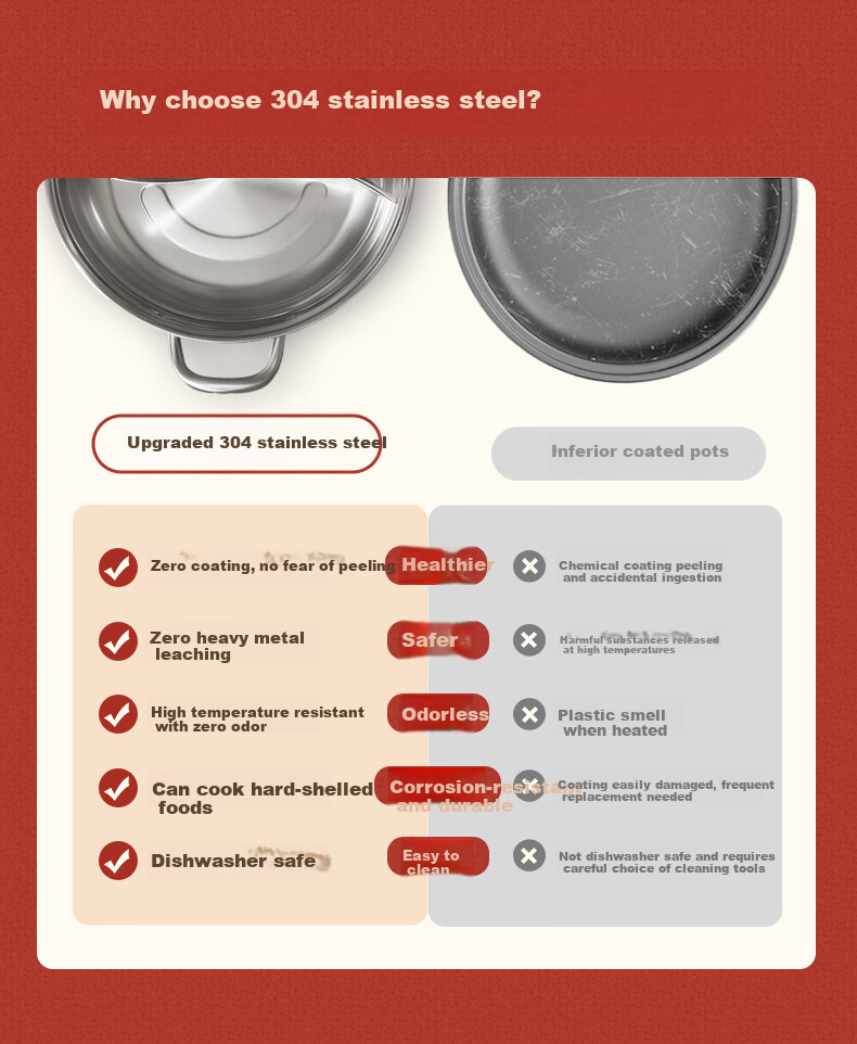CHIGO 32cm 304 Stainless Steel Hot Pot Soup Pot Large Capacity Household Shabu-Shabu Pot Compatible with Induction Cooker and Gas Stove 8