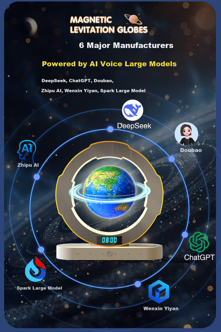 Mi Xiaoshu Magnetic Levitation Globe Children's Toy Boys Girls Children's Day Junior High Birthday Gift Bean Bag AI Smart 10