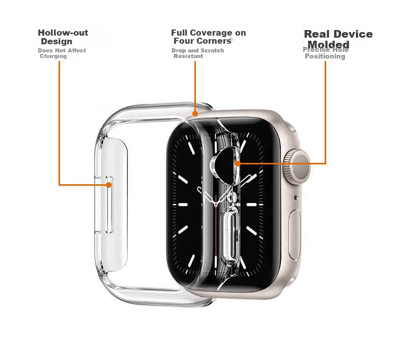 Iboann Transparent Bumper Hard Case Protective Cover for Apple Watch Series 11/10 42mm, Shockproof Hollow Frame Half-Wrap Shell 4