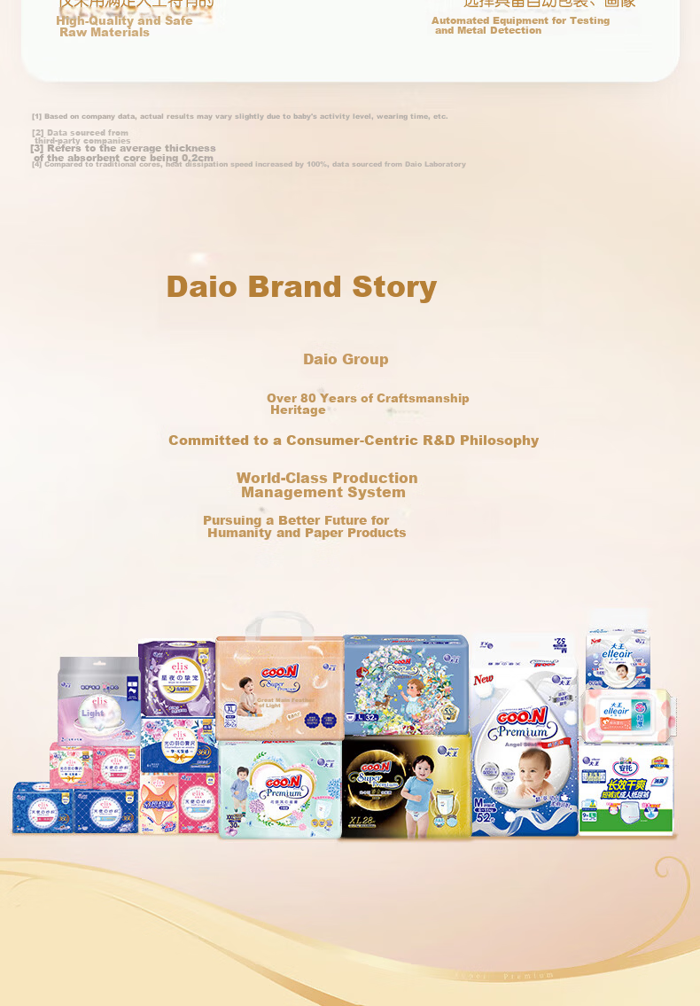 Dawang Light Feather Ring Adhesive Baby Diapers S3 Pieces (4-8kg) Ultra-thin Breathable Trial Pack 5