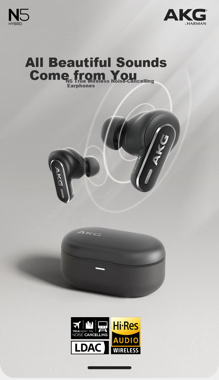 Audeze N5 2.4G Tri-Mode Active Noise Cancelling High-Resolution Wireless Bluetooth HiFi Headphones High-Quality Computer Gaming Music Headphones Audeze White 1