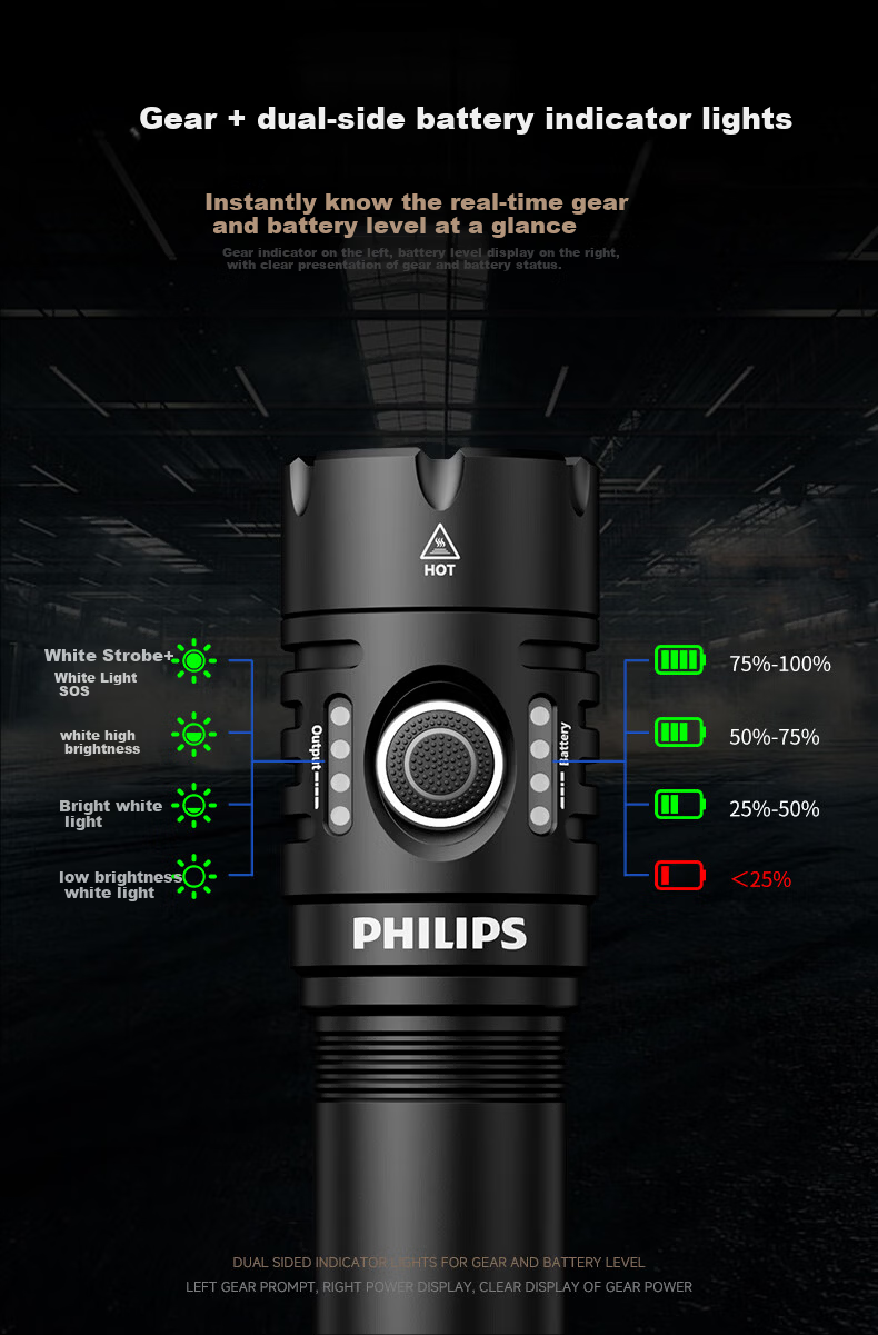 PHILIPS High-Power Flashlight Long Battery Life Outdoor Survival Ultra-Bright Military Long-Range Portable 200000 Lumens 6
