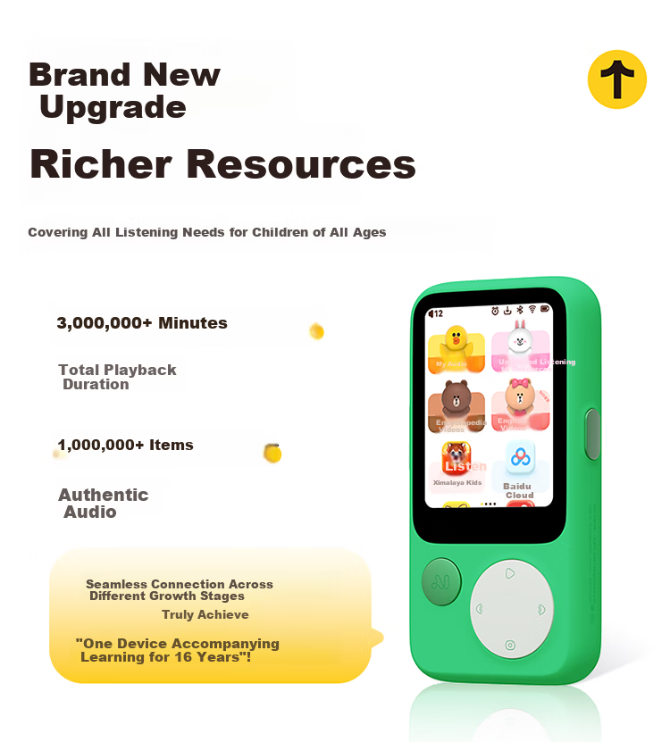 Hearing Bear T8 Listening Treasure Learning Companion MP3 English Listening Practice Portable Repeater Recorder Study Device Speaking and Listening Pocket Portable Learning Machine Green 64GB 8