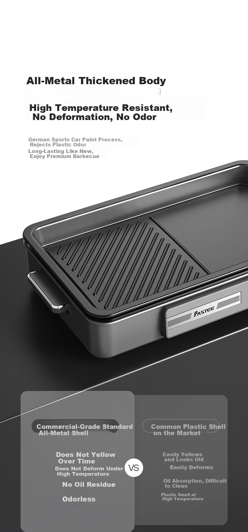 Fastee Electric BBQ Grill Pan Household Zero-Fluoride All-Metal Smokeless Electric Grill Non-Stick Steak and Fish Pan FST-49C 9