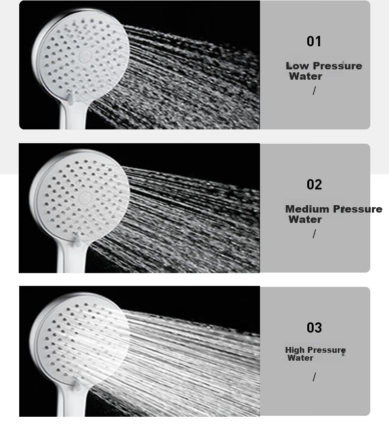 JOMOO Handheld Shower Head Bathroom Pressure-Boosting Silicone Descaling Shower Sprayer with Three Functions S182013 6