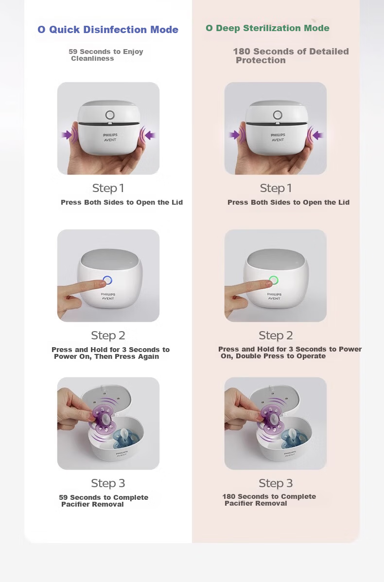 Philips Avent Pacifier UV Sterilizer Box Baby Portable Bottle Disinfectant Home Travel 5