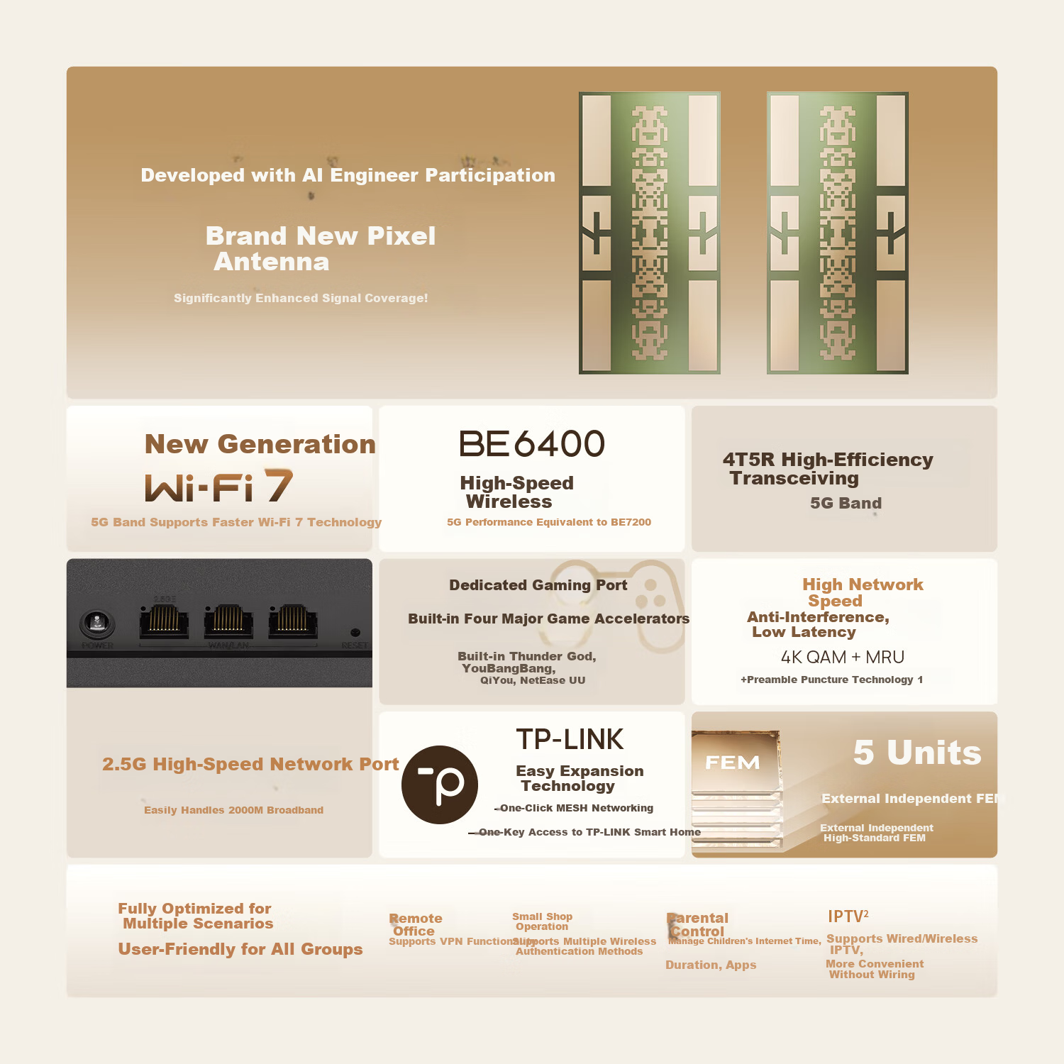 TP-LINK Whole Home Router BE6400 5G WiFi7 Mesh System Triple Pack K83 Gigabit Dual-Band 2.5G Port Large Home Easy Expansion Plug and Play