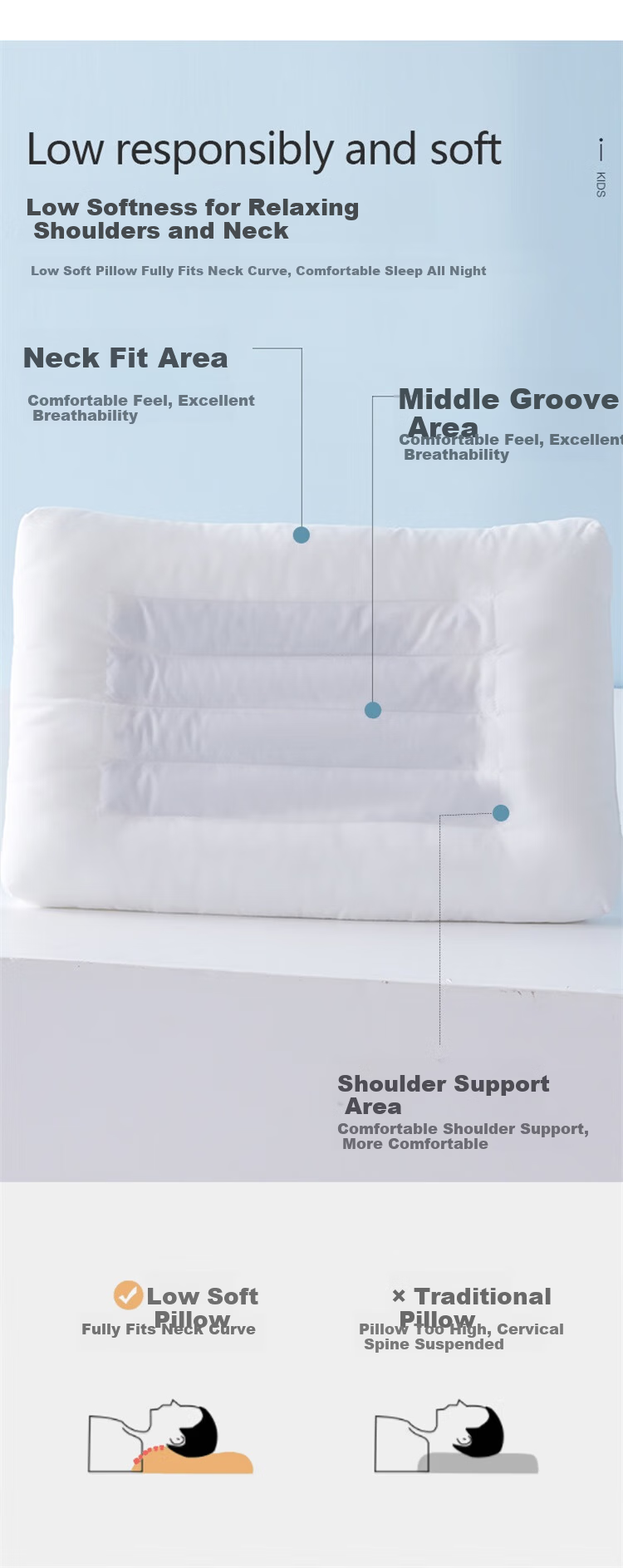 MERCURY Kids Pillow, Class A Children's Pillow, Cassia Seed Pillow, Pure Cotton Antibacterial Student Dormitory Pillow, Baby Blue, 35*58*3.5cm 10