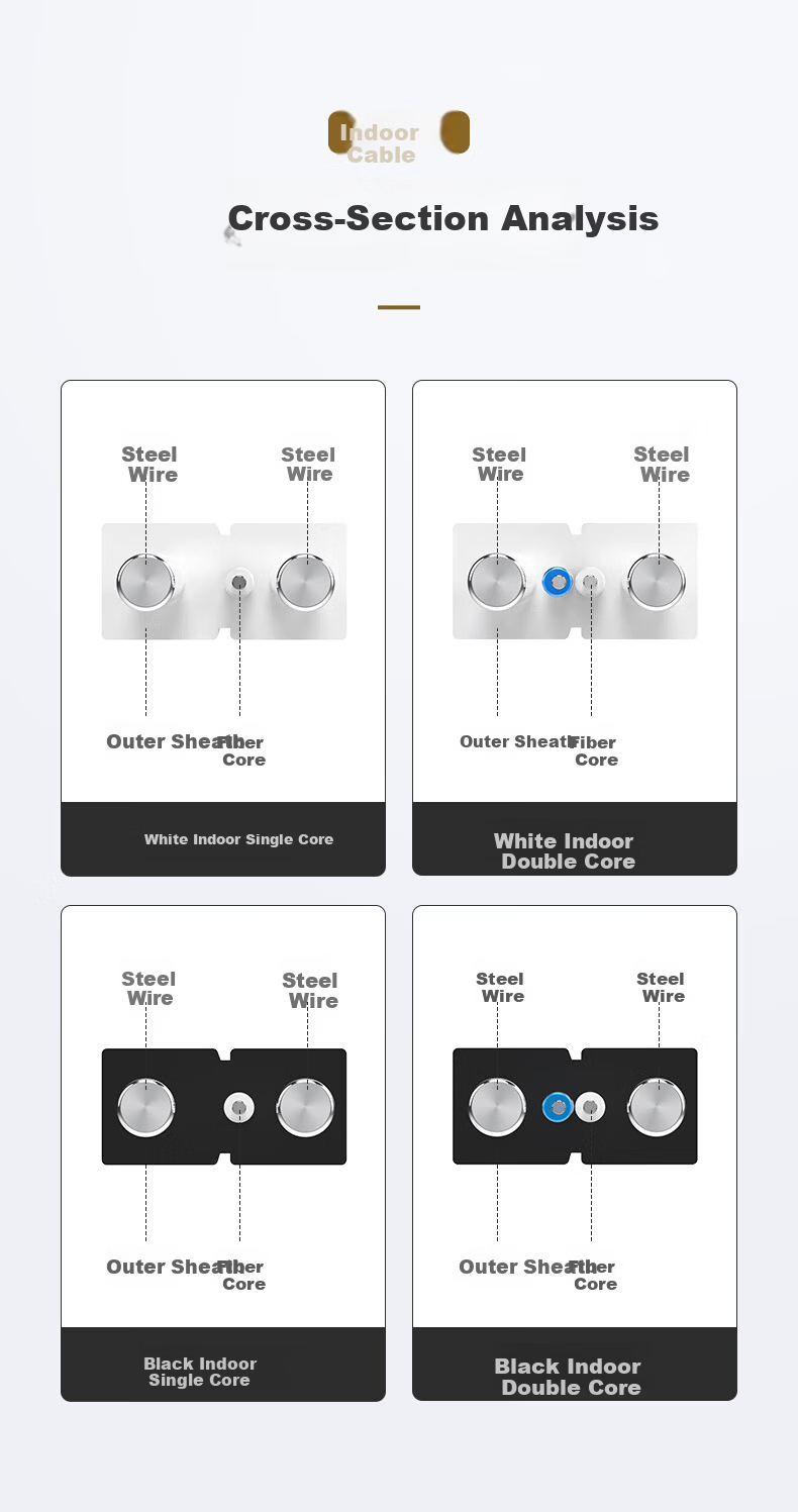 10,000-Level Fiber Optic Drop Cable Telecom Grade FTTR Fiber to the Home Indoor Butterfly Single-Mode Single-Core 1-Core 2 Steel Wire Optical Cable White 50m 2-19211 4