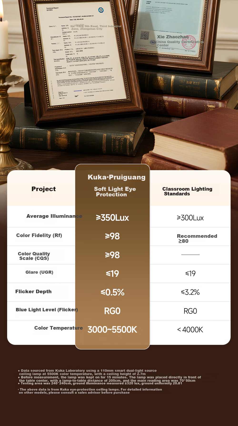 Kuka LED Ceiling Light Vintage Style Eye Protection Ultra-thin PRi Living Room Bedroom Lamp 40CM Round - Three Colors [Installation Included] 11