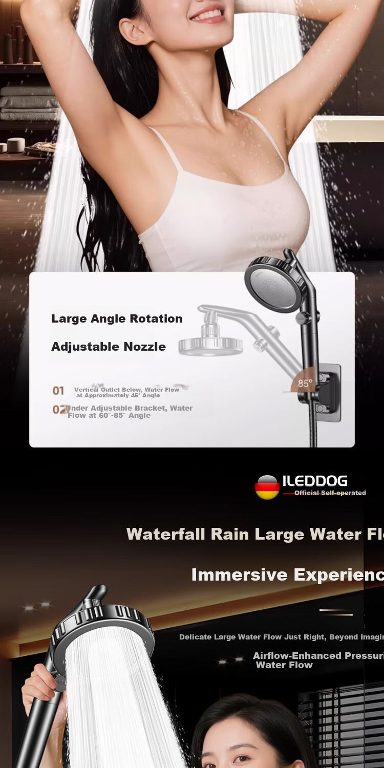 ILeddog [Germany] Large Panel High-Pressure Shower Head Home Water Filter Showerhead C-2015 5