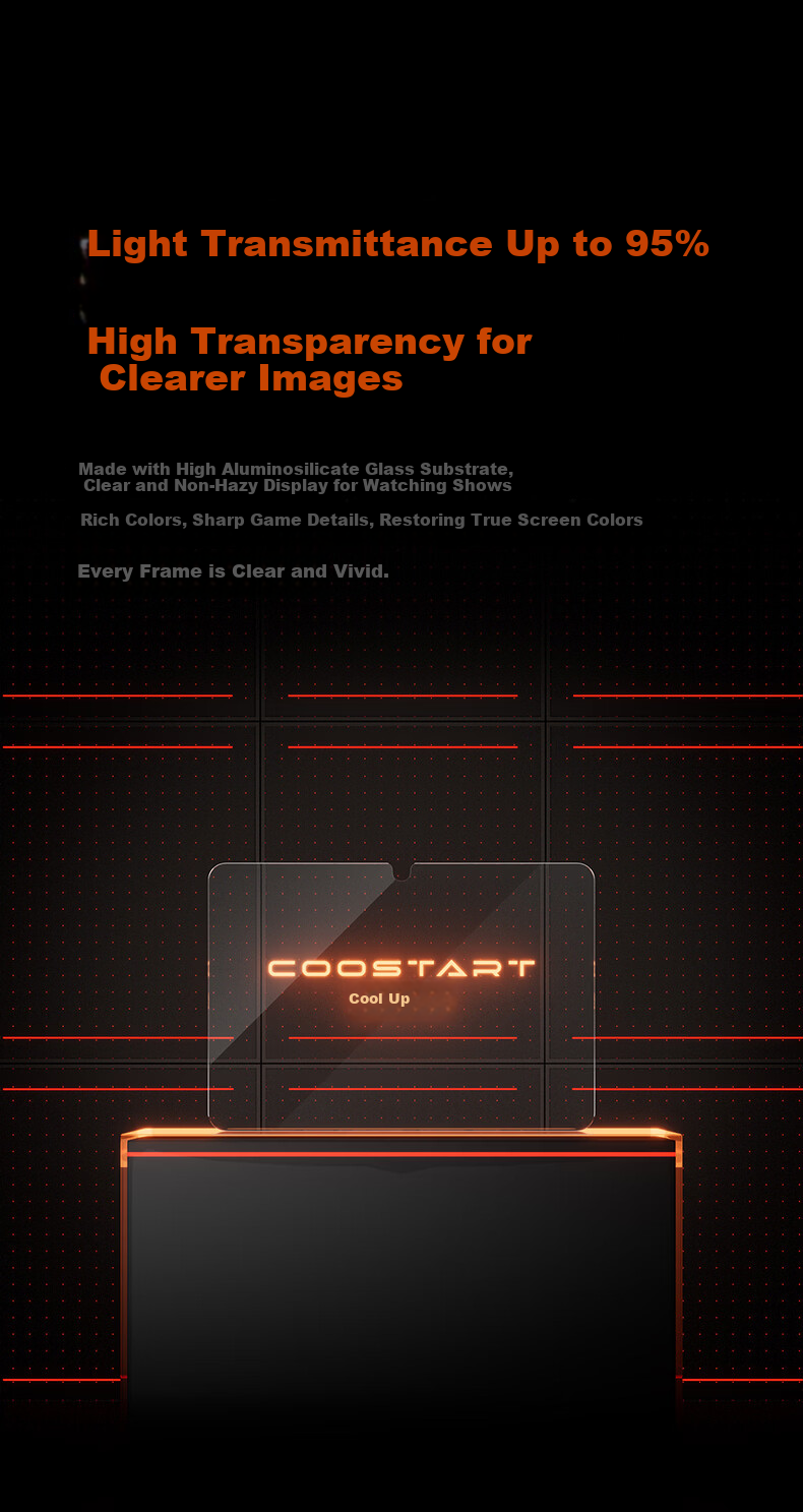 COOLSTART Tempered Glass Screen Protector for Xiaomi Redmi Pad REDMI K Pad 2, 8.8-Inch Tablet Protective Film, Gaming Electroplated Anti-Fingerprint HD High Transparency Shatterproof Quick Installation Film 4