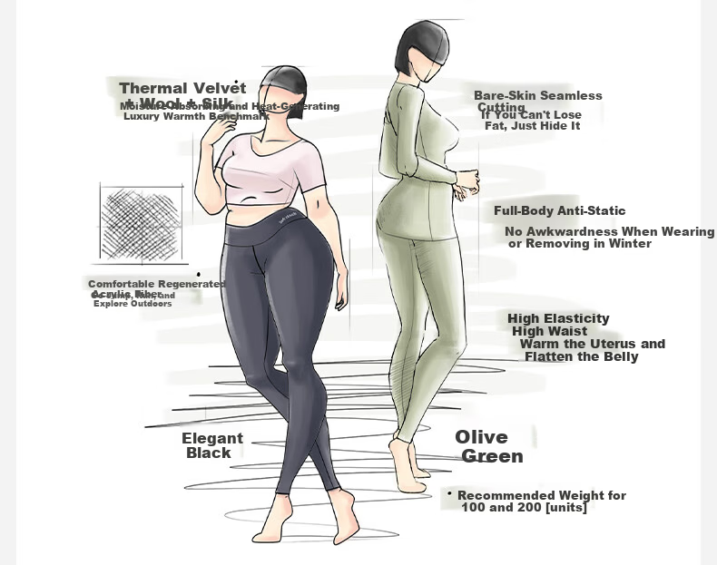 MiiOW Plus Size Women's High-Waist Seamless Cashmere Silk Thermal Leggings for Over 200 lbs, Thickened and Enlarged Warm Pants 2