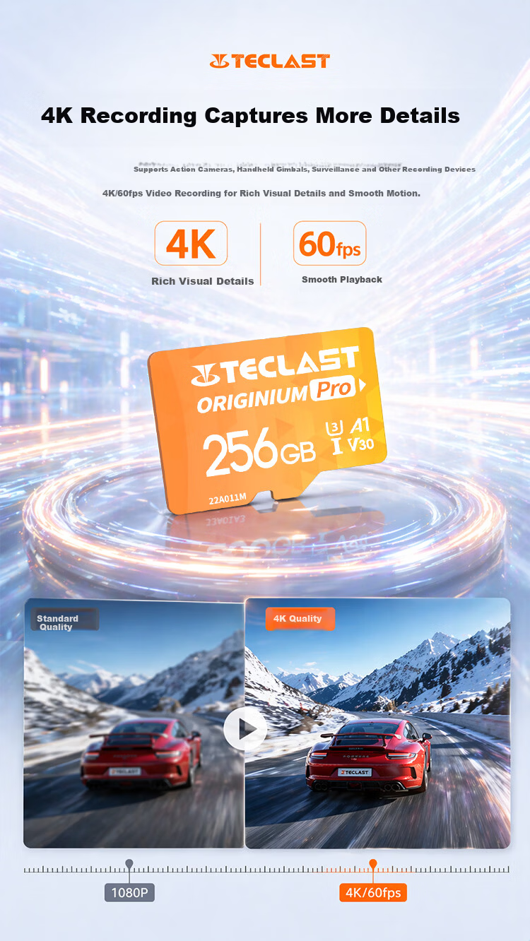 TECLAST 64GB TF Memory Card (MicroSD), Storage Card U3 V30 A1 C10 High-Speed Version, Dash Cam, Surveillance Camera, Smartphone, Tablet, And Camera Storage Card 4