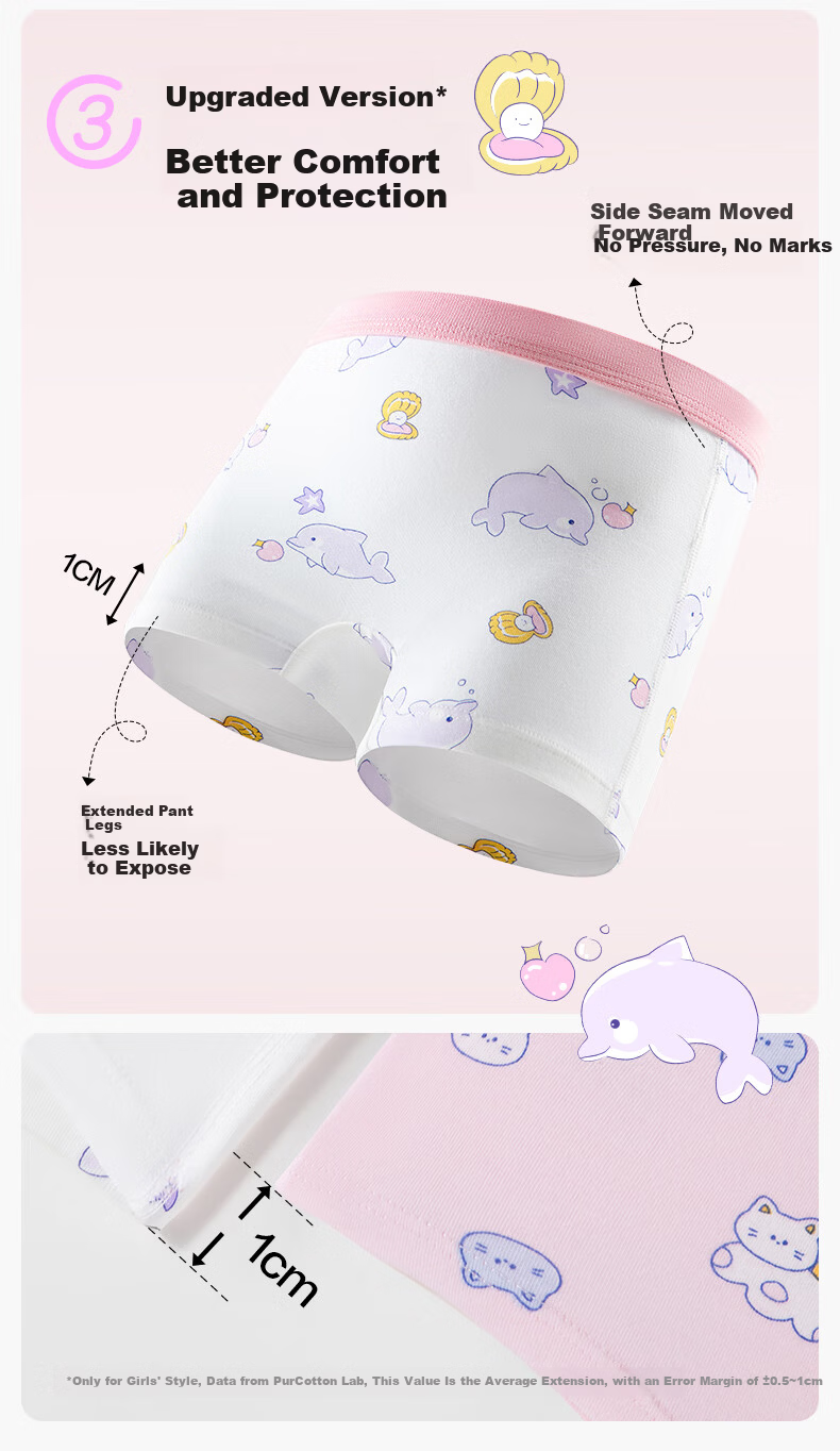 PurCotton Kids 7A Antibacterial Stretch Underwear 3-Pack 11