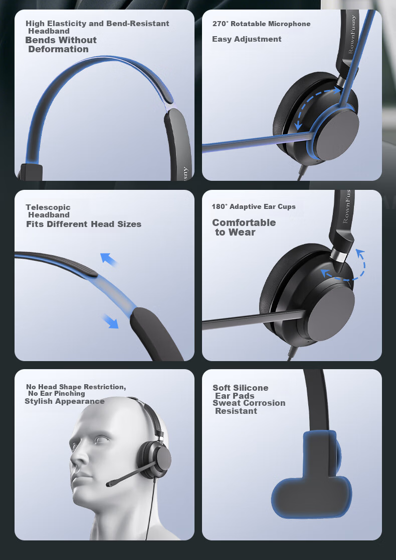 RownFusny EH16 Over-Ear Noise Cancelling Call Center Headset Single Ear Training Conference Headset QD Interface (Without Cable) 6