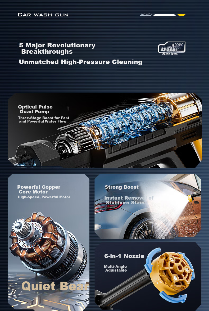 Quiet Bear Wireless Car Washer High-Pressure Water Gun Lithium Battery Rechargeable Electric Car Cleaning Machine 2