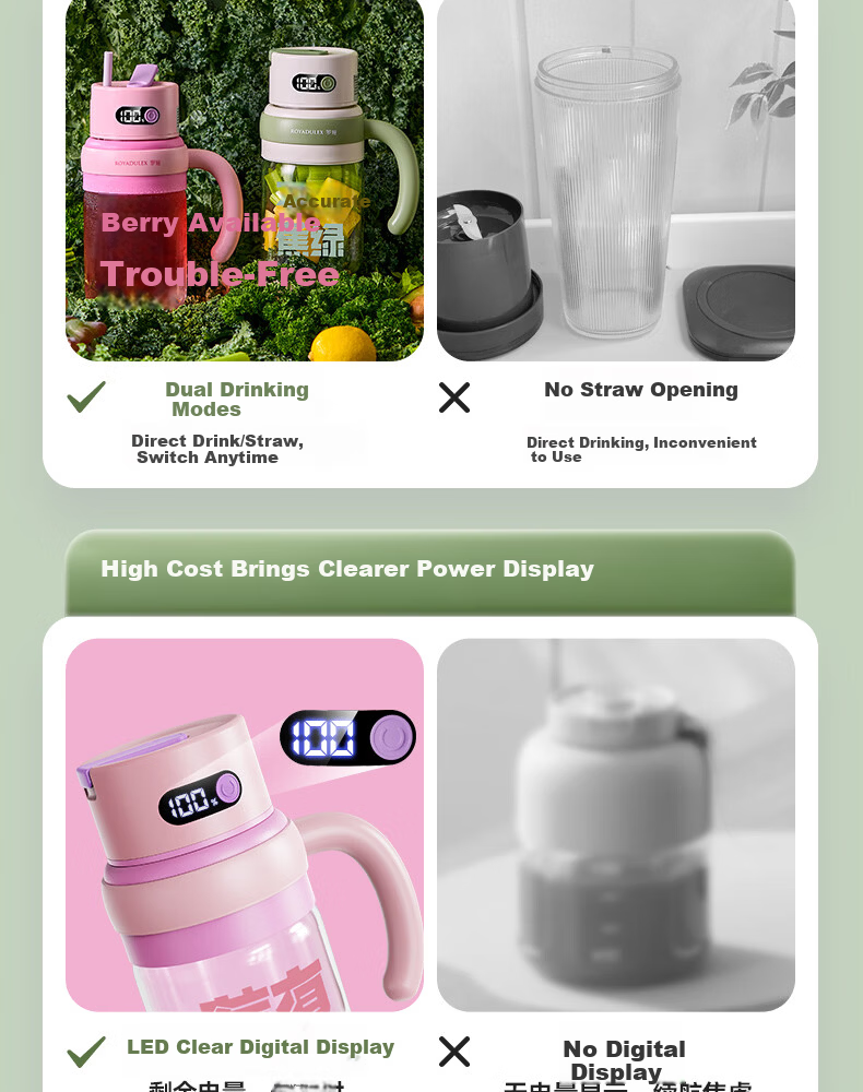 ROYALTY LINE 20-Blade Juicer Glass Juice Container 2026 New Fruit and Vegetable Blender Cup 1L Large Capacity Portable Juicer Electric Ice Crushing Mixing Cup Green 4