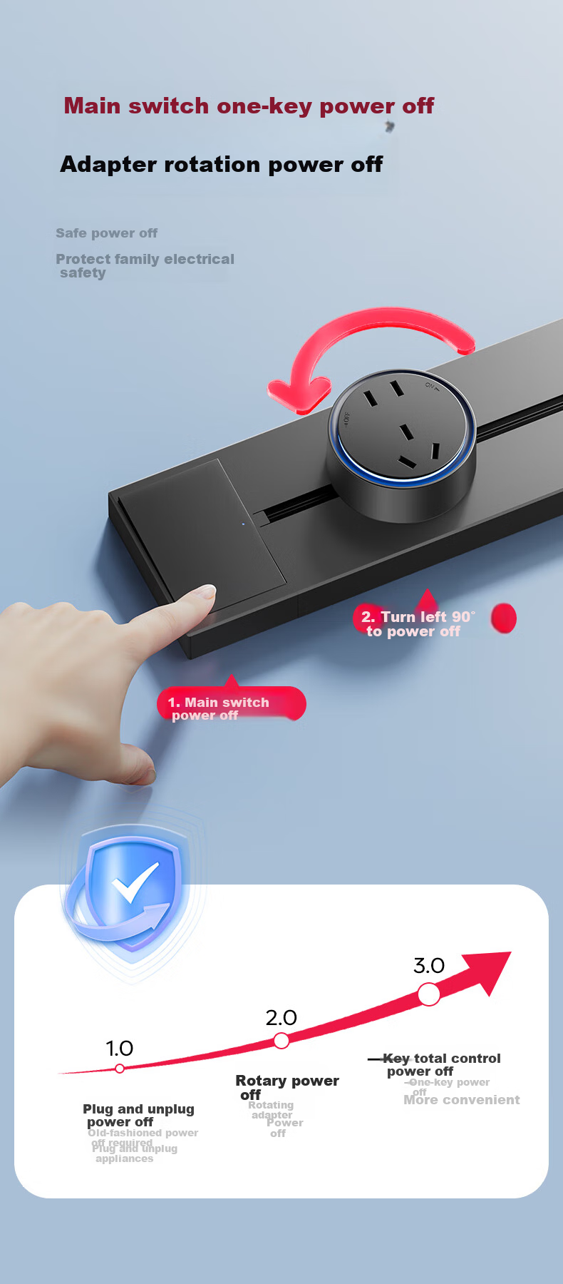 CHIGO Track Socket with Switch Master Control Ultra-thin High Power Wall-mounted Rail Socket Surface-mounted Movable Kitchen Slide Rail Socket 50cm + 3 Black Five-hole Outlets 5