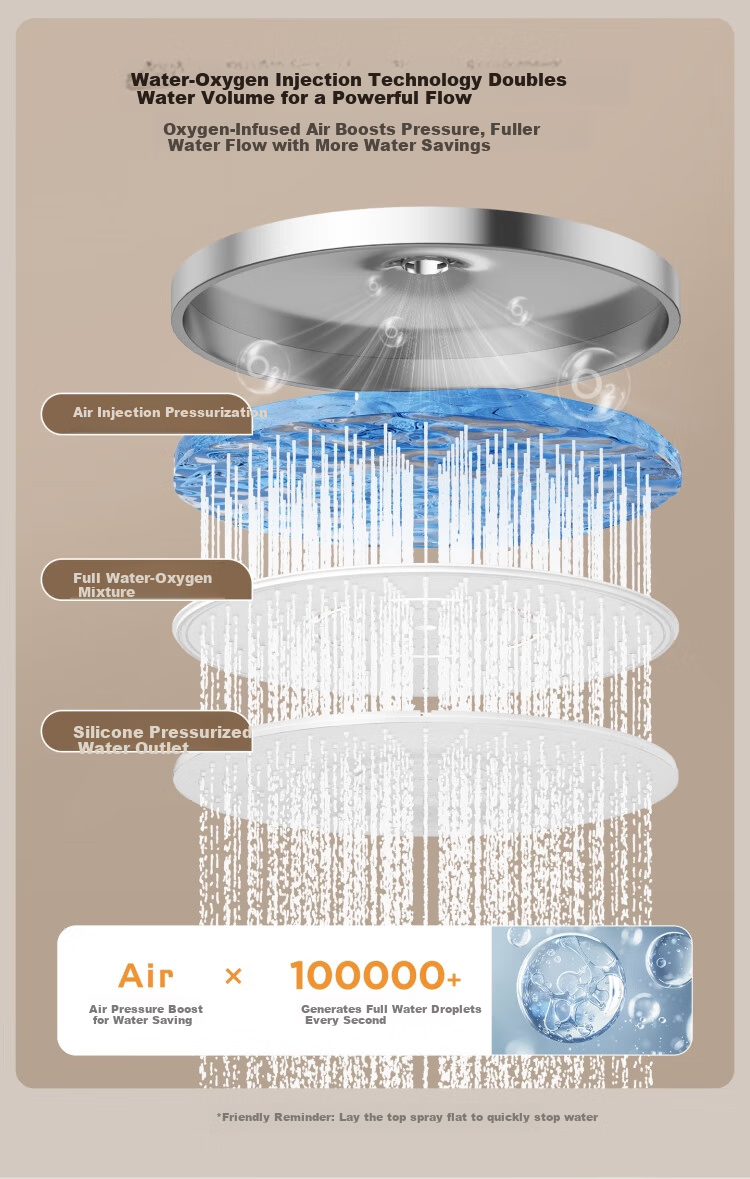 ARROW Shower Set Four-Function Pressurized Keypad Overhead Shower Complete Set 23