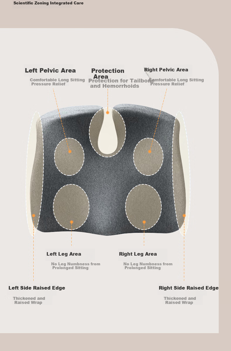 Howtreats Coccyx Fracture Decompression Hollow Memory Foam Cushion for Hemorrhoids, Long Sitting Pain Relief Car Office Seat Pad 5