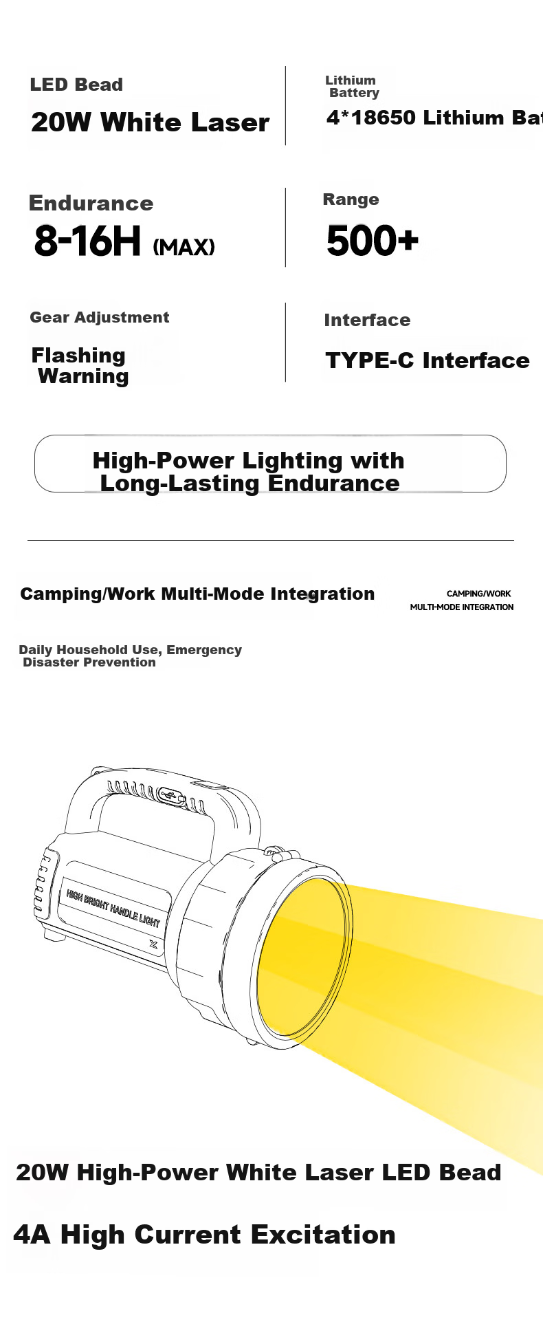 LEM Flashlight High Brightness Long Battery Life Long Range Searchlight Military Emergency Portable Handheld Patrol Mining Lamp 3