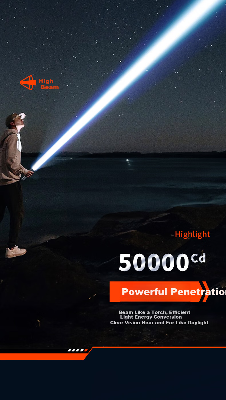 PHILIPS Portable Rechargeable High-Brightness Flashlight Long Battery Life 200000 Outdoor Home Use Compact Lumens Bike Light 2508 7