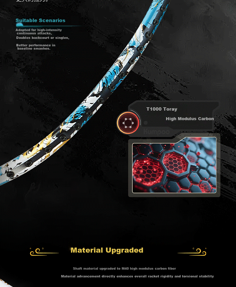 KUMPOO 2026 New Carbon Fiber 4U Ultra-Light Professional Badminton Racket Xunfeng Shanhai NEW White/Black 5