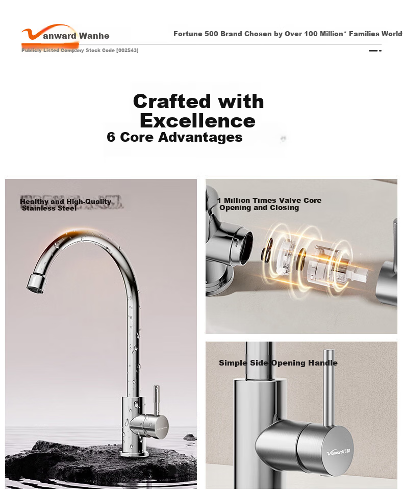 Vanward Stainless Steel Single Cold Faucet 360° Rotatable Outdoor Laundry Balcony Sink Tap 2
