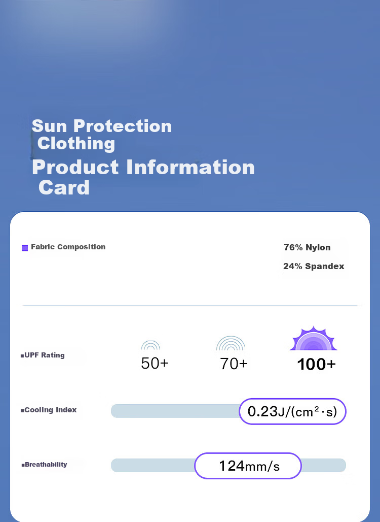 Bosideng Summer National Standard Fashion Original Yarn Sunscreen Women's UV Protection Slim Fit Moisture-Wicking Quick-Dry Travel Outerwear 18