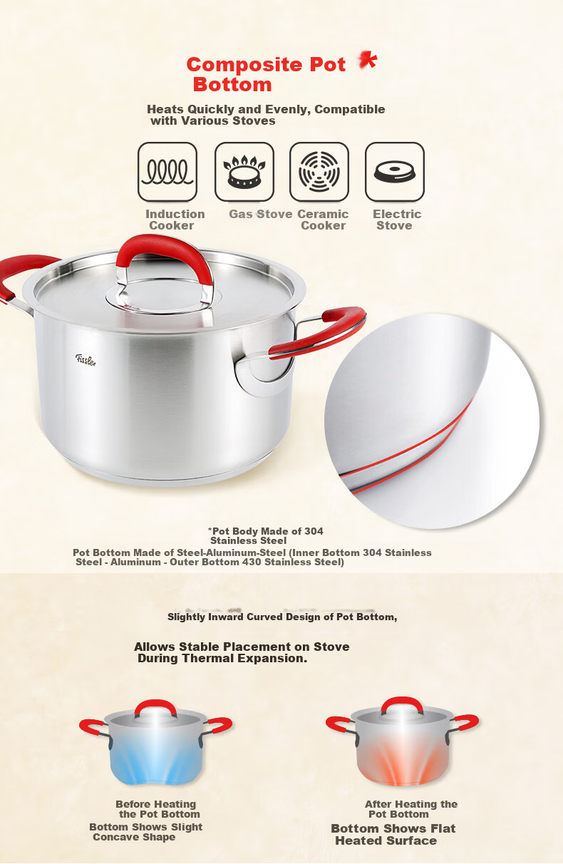 Fissler Little Red Handle Series 24cm Stainless Steel Double Handle Deep Soup Pot with Steel Lid 4