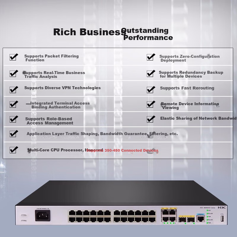 H3C MSR3600-28 Integrated Router And Switch, Multi-WAN + 24 LAN Ports Gigabit Enterprise-Level VPN Gateway Router, with 450GB Storage / Internet Behavior Management
