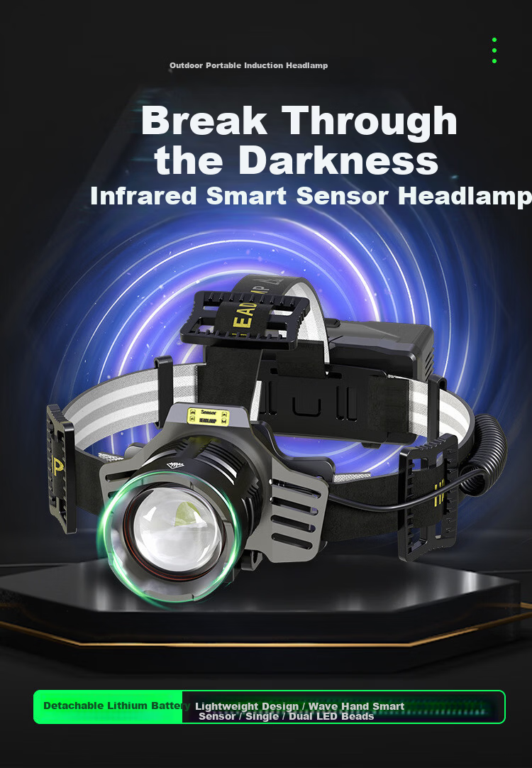 Cavalry Headlamp, High Brightness, Rechargeable, Ultra-Bright, Motion-Sensing, Night Fishing, Long Battery Life, Outdoor Work, Small Head-Mounted Flashlight, Illumination Lamp 1