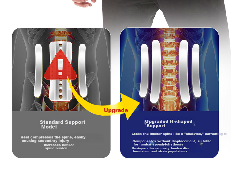 Lizi Medical Grade Lumbar Support Belt for Waist, Lumbar Muscle Strain, Lumbar Disc Herniation, Unisex, Size L 7