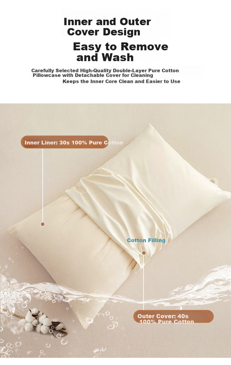 Grace A-Class Pure Cotton Pillow Core 100% Cotton Pillow for Adults Neck Support Pillow 12