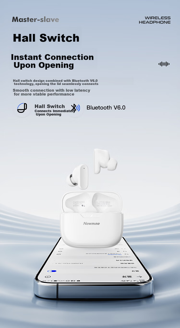 Newman LY68 True Wireless Bluetooth Earphones Wireless Sports Gaming Earphones Low Latency Long Battery Life Compatible with Apple Huawei Xiaomi White 3