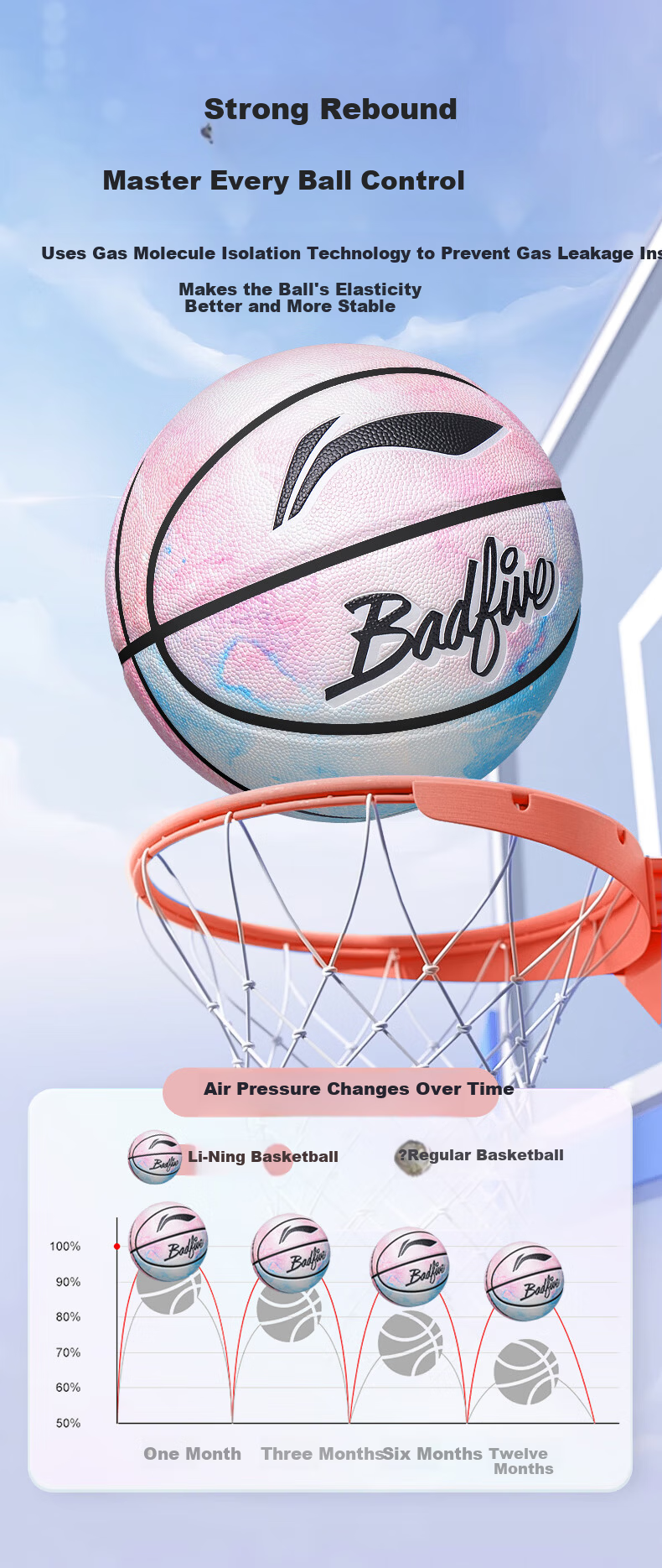 Li-Ning Basketball Adult Size 7 for Ages 12-18 Junior High School Indoor Outdoor Professional Game Ball Boys Gift 9