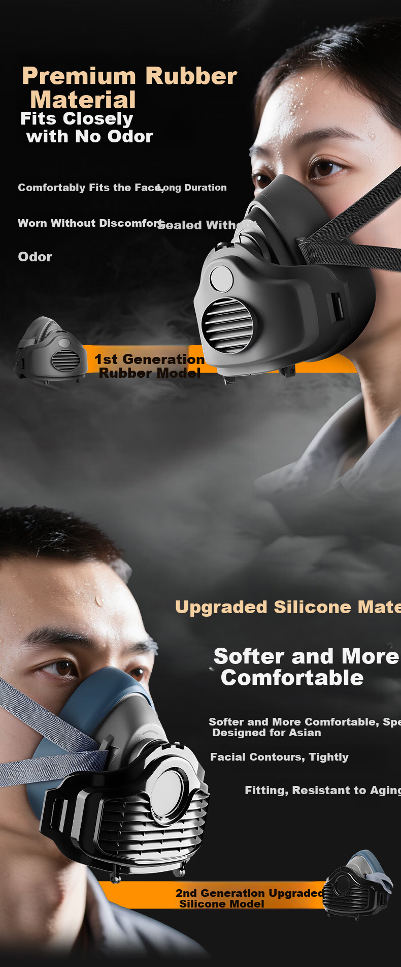 Henghui Dustproof Mask Industrial Heavy Dust Smoke Respirator Protective Silicone Mask for Coal Mining Grinding Renovation Spray Painting [1 Piece] DM15 7