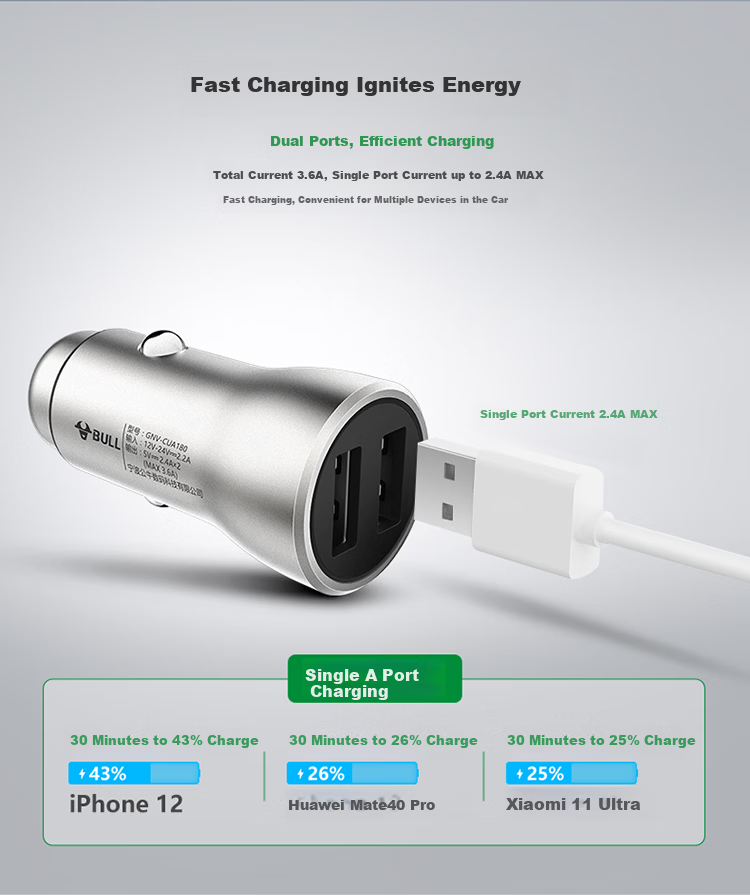 BULL Car Phone Holder Wireless Magnetic Charging Strong Magnetic Core Air Vent Mount Special Edition 4